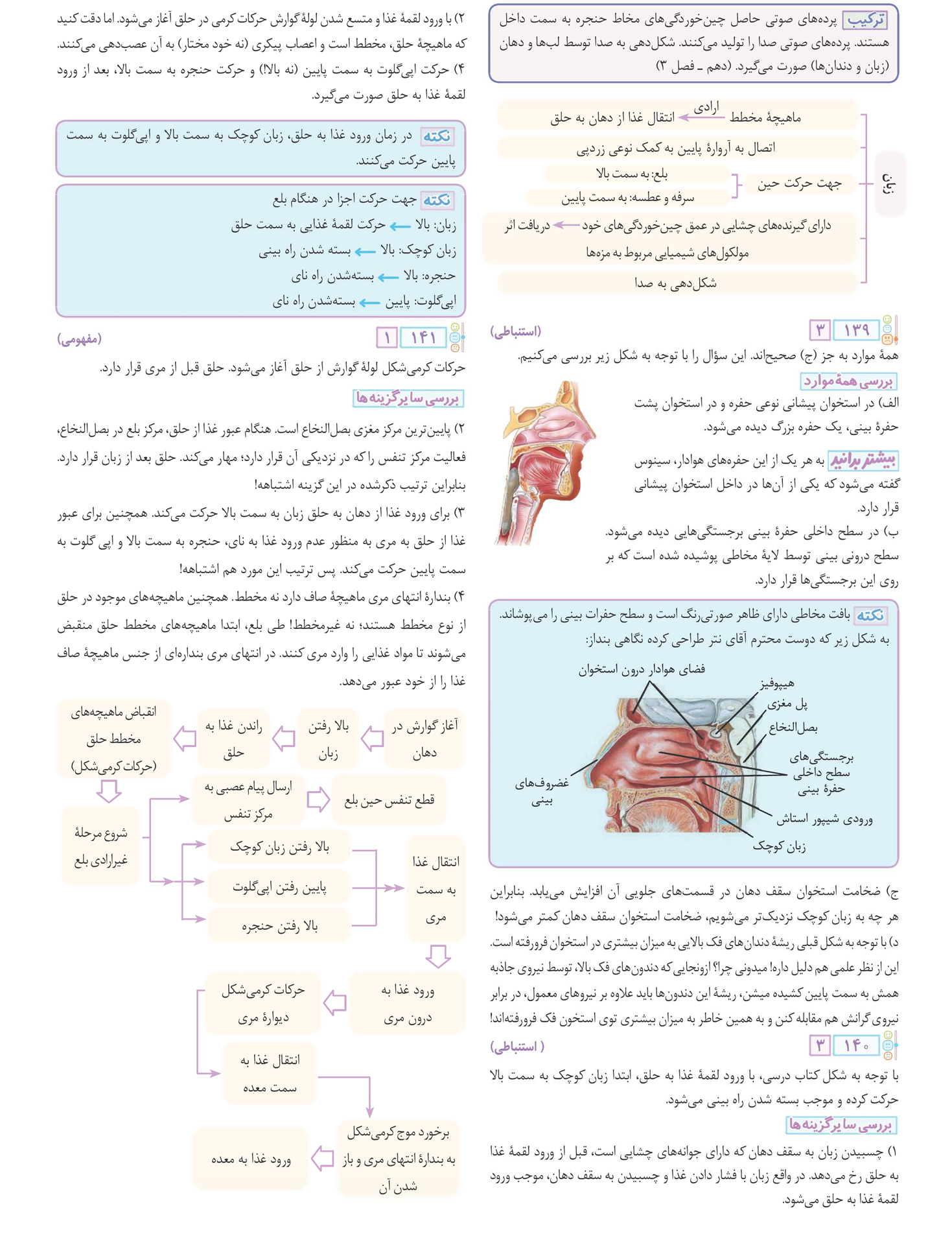 بخشی از محتوای کتاب آی‌کیو زیست‌شناسی جامع کنکور تجربی گاج