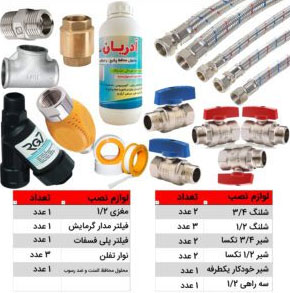 پکیج برقی چیست و چگونه کار میکند؟