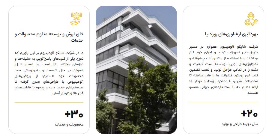 شرکت شایکو