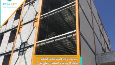 قیمت بلوک هبلکس _ پایا آرک