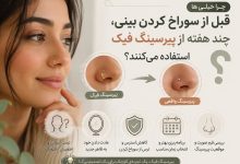 نمای مفهومی از استفاده از پیرسینگ فیک برای امتحان ظاهر قبل از انجام پیرسینگ واقعی بینی