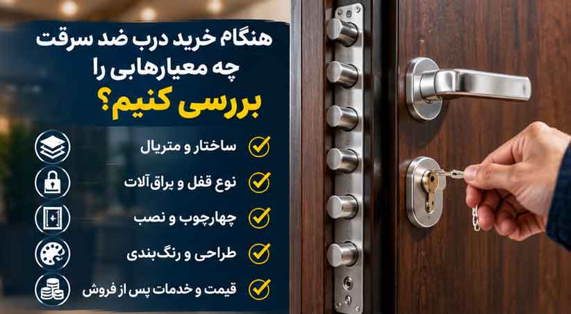 هنگام خرید درب ضد سرقت چه معیارهایی را بررسی کنیم؟