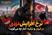 نرخ افزایش سرقت در ایران و ترکیه