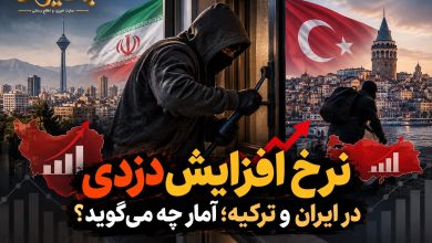 نرخ افزایش سرقت در ایران و ترکیه