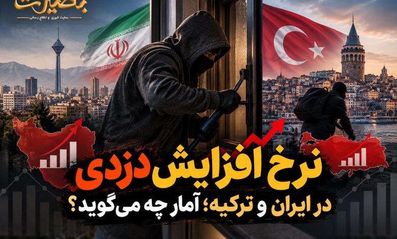 نرخ افزایش سرقت در ایران و ترکیه