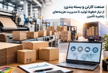 در دنیای تولید و تجارت، مسیر یک محصول با پایان فرایند ساخت آن به اتمام نمی‌رسد. کالا پس از تولید باید در شرایط مناسبی نگهداری شود، برای انتقال آماده شود و از طریق شبکه‌های توزیع به مقصد برسد.