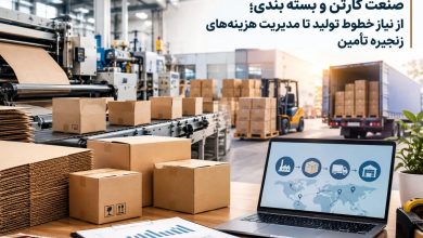 در دنیای تولید و تجارت، مسیر یک محصول با پایان فرایند ساخت آن به اتمام نمی‌رسد. کالا پس از تولید باید در شرایط مناسبی نگهداری شود، برای انتقال آماده شود و از طریق شبکه‌های توزیع به مقصد برسد.