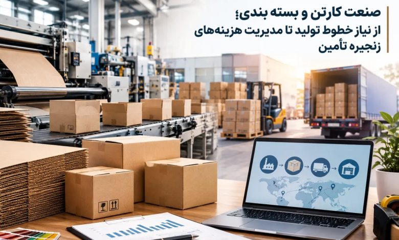 در دنیای تولید و تجارت، مسیر یک محصول با پایان فرایند ساخت آن به اتمام نمی‌رسد. کالا پس از تولید باید در شرایط مناسبی نگهداری شود، برای انتقال آماده شود و از طریق شبکه‌های توزیع به مقصد برسد.